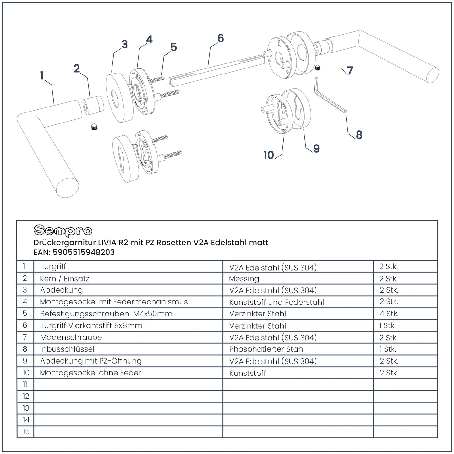 Drückergarnitur LIVIA R2 PZ Profilzylinder – Explosionszeichnung mit Materialdetails und Komponentenübersicht.