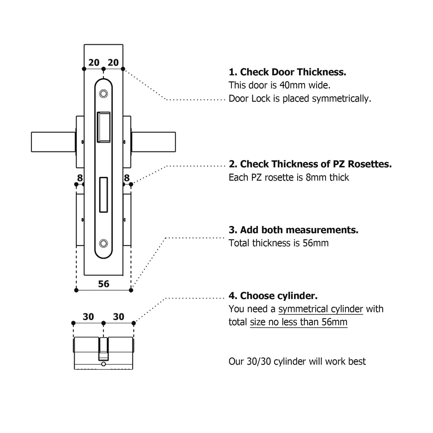 6b5f1977caef740107a7f8b8dc0d478b
